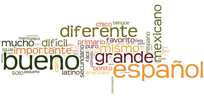 10 lời khuyên để học tiếng và dịch tiếng Tây Ban