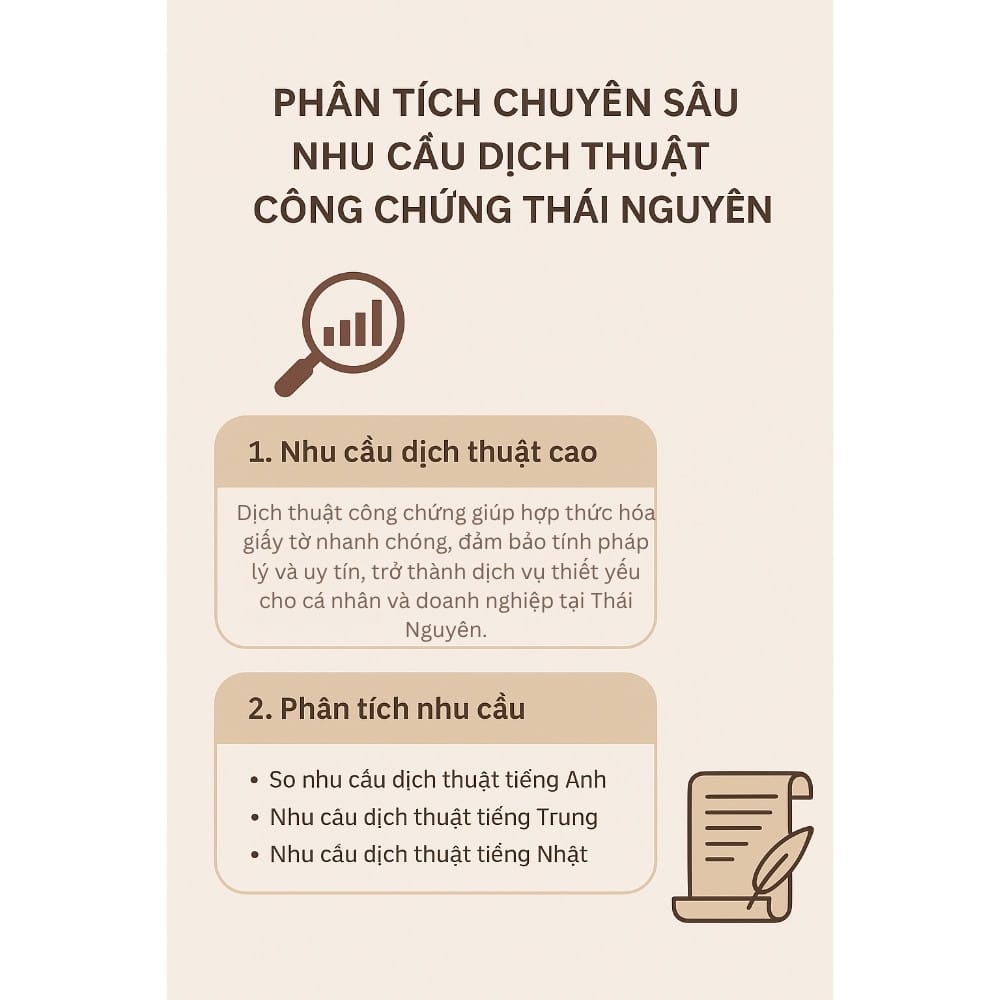 Dịch thuật công chứng Thái Nguyên