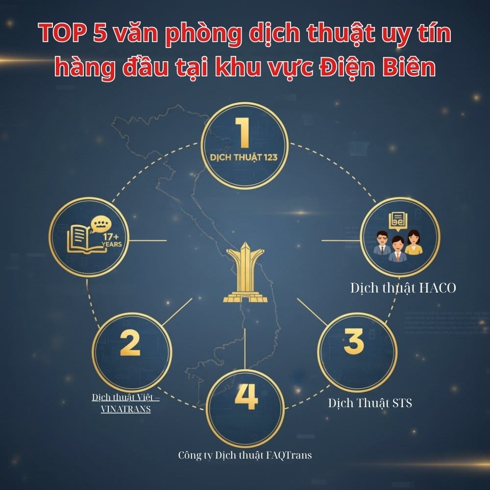 Top 5 Văn phòng dịch thuật uy tín tại khu vực Điện Biên