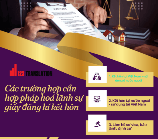 Các Trường Hợp Cần Hợp Pháp Hoá Giấy Đăng Kí kết Hôn