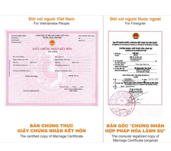 Hợp pháp hóa lãnh sự giấy đăng ký kết hôn ở Hàn Quốc