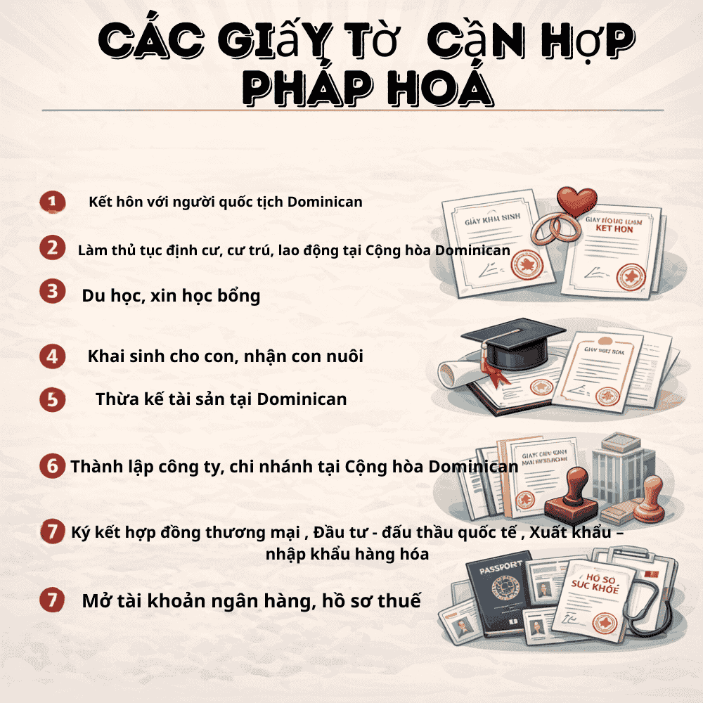Các trường hợp cần hợp pháp hoá Donimican