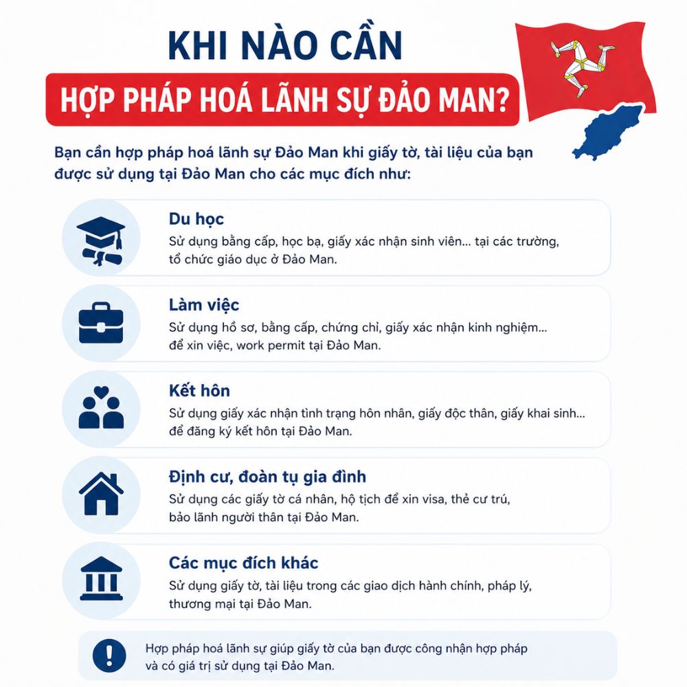 Quy trình xử lý hồ sơ hợp pháp hoá lãnh sự Đảo Man nhanh chóng, chính xác