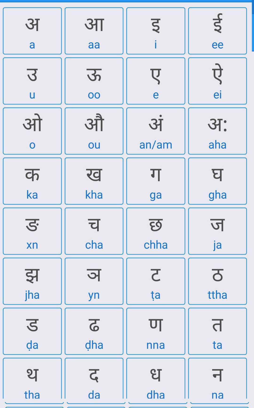 Phương ngữ tiếng Hindi được sử dụng phổ biến