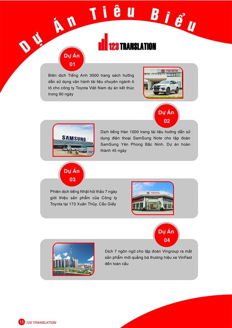 dịch thuật tiếng slovenia đạt nhiều thành tựu nổi bật tại 123