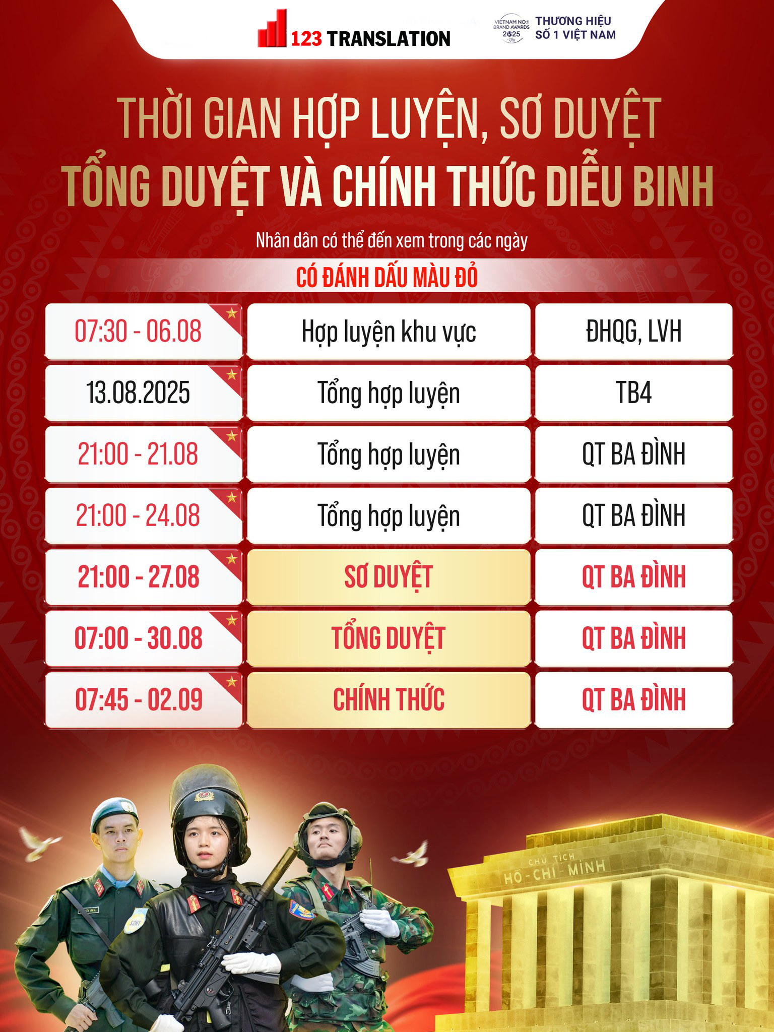 Lễ diễu binh quốc khánh 2-9-2025
