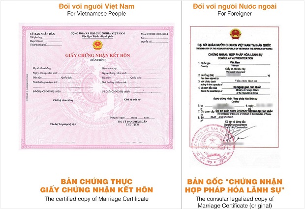 thông tin hợp pháp hóa lãnh sự giấy đăng ký kết hôn cần nắm rõ